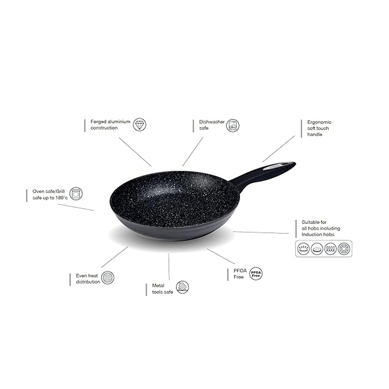 ZYLISS Ultimate Non Stick 3 Piece Sauce Pan Set - Black