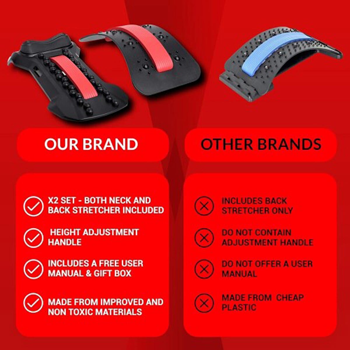 GMP SPORTS 2-in-1 Back - Neck Stretcher Posture Corrector Massager Lumbar Support Pain Tension