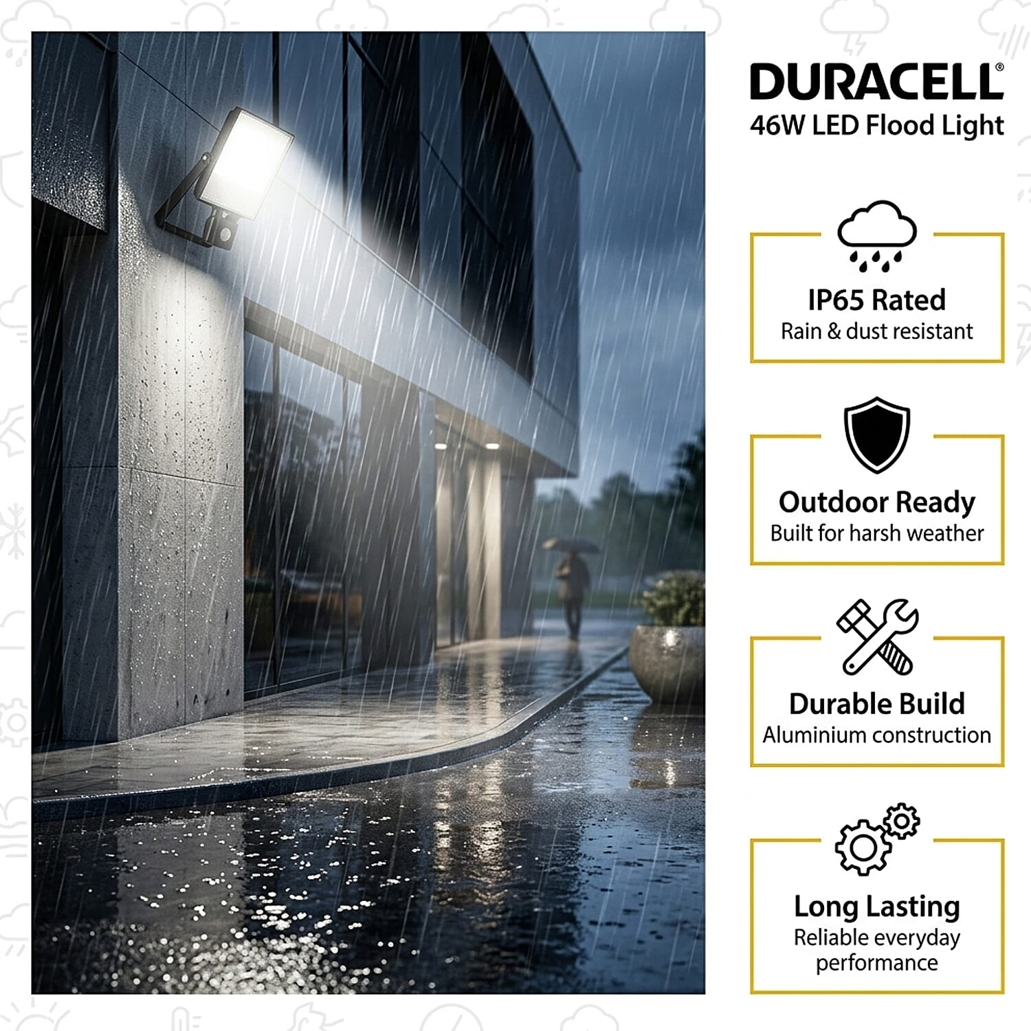 Flood Light-Duracel - High Quality Long Lasting LED 4000 Lumen (46W ) - Black