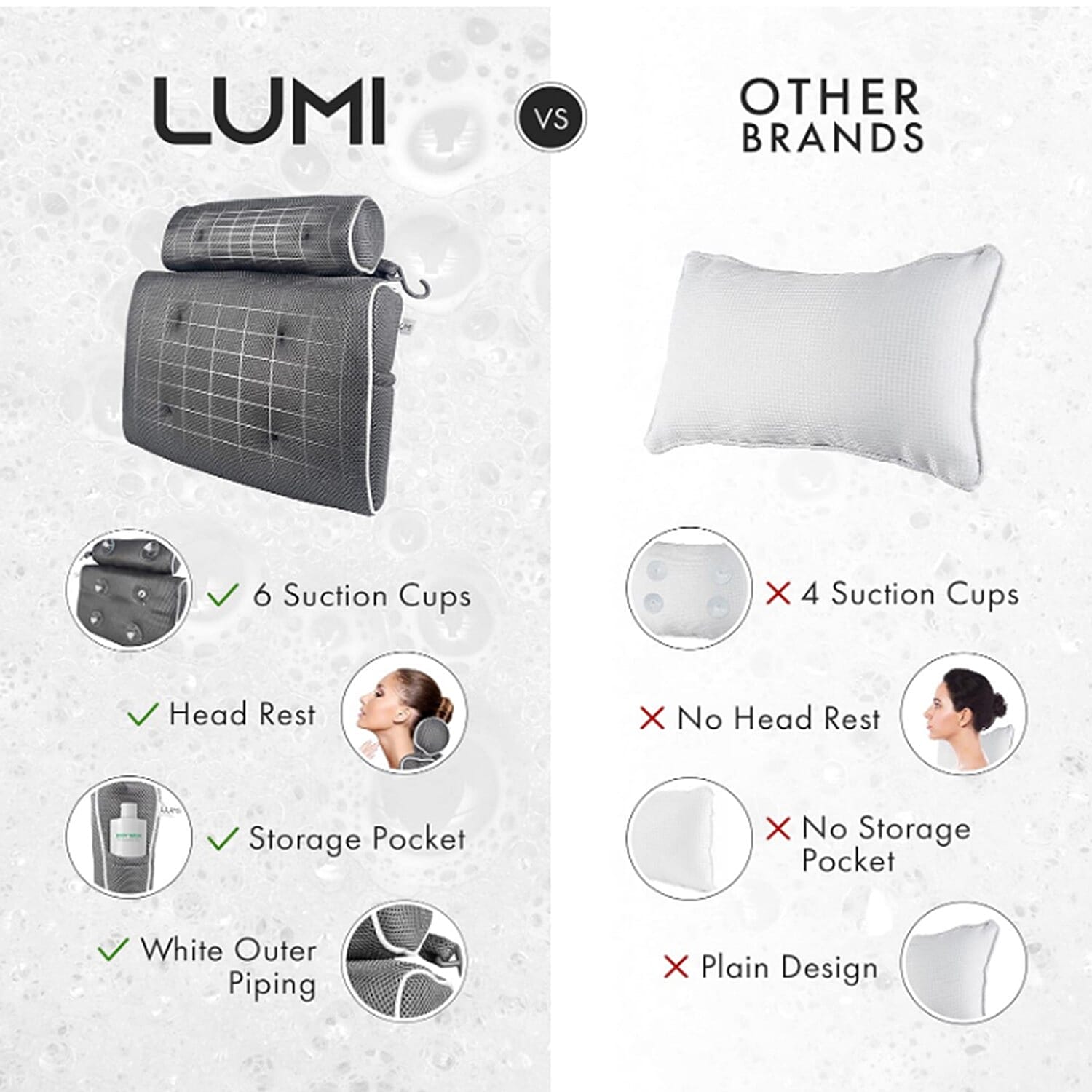 Lumi Ergonomic Bath Pillow (Size 39x38x10 cm) - Grey