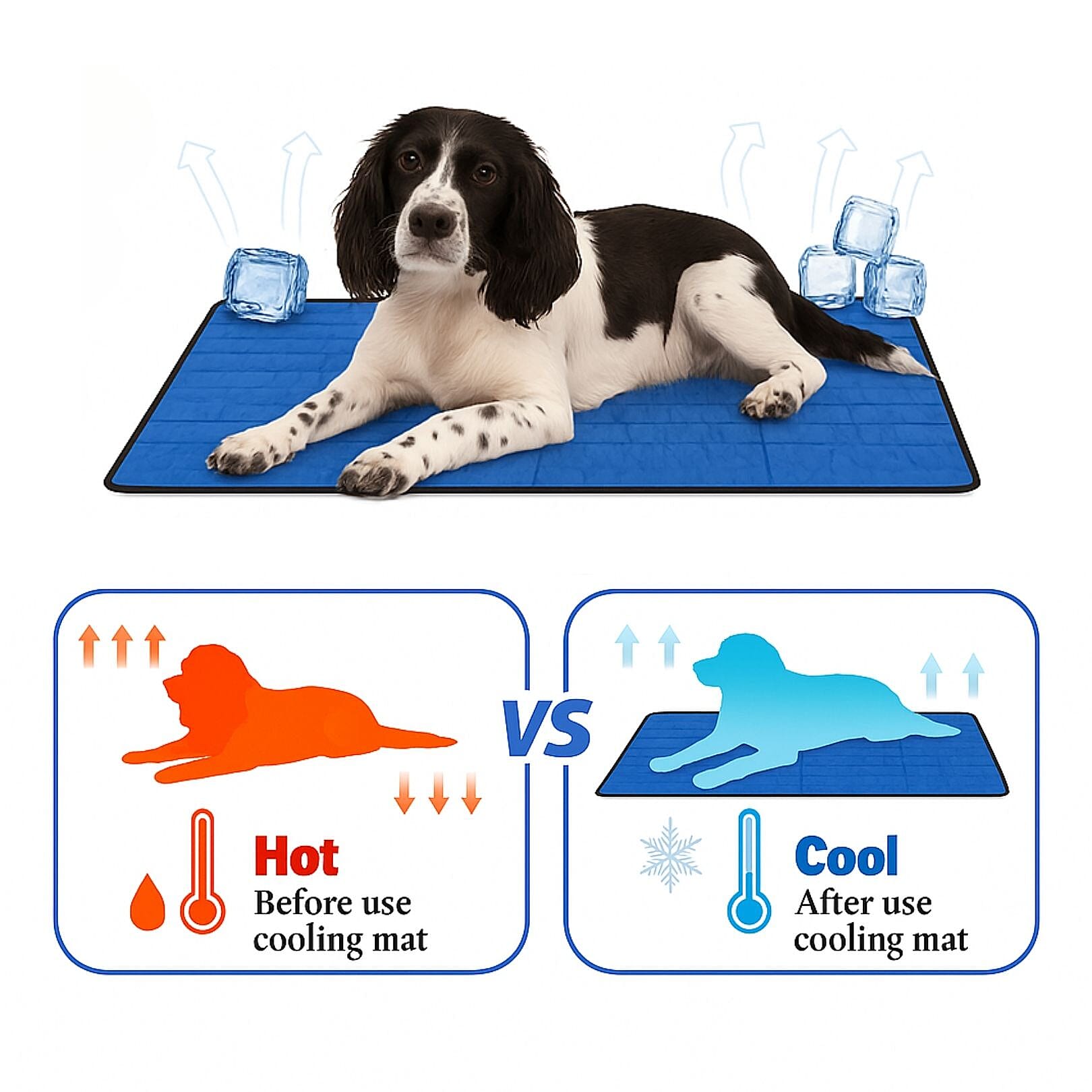 Aqua Coolkeeper Cooling Mat