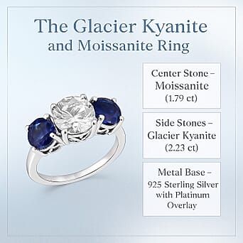 https://tjcuk.sirv.com/Products/78/1/7810366/The-Glacier-Kyanite-and-Moissanite-Ring-in-Platinum-Overlay-Sterling-S_7810366_2.jpg?w=342&h=342