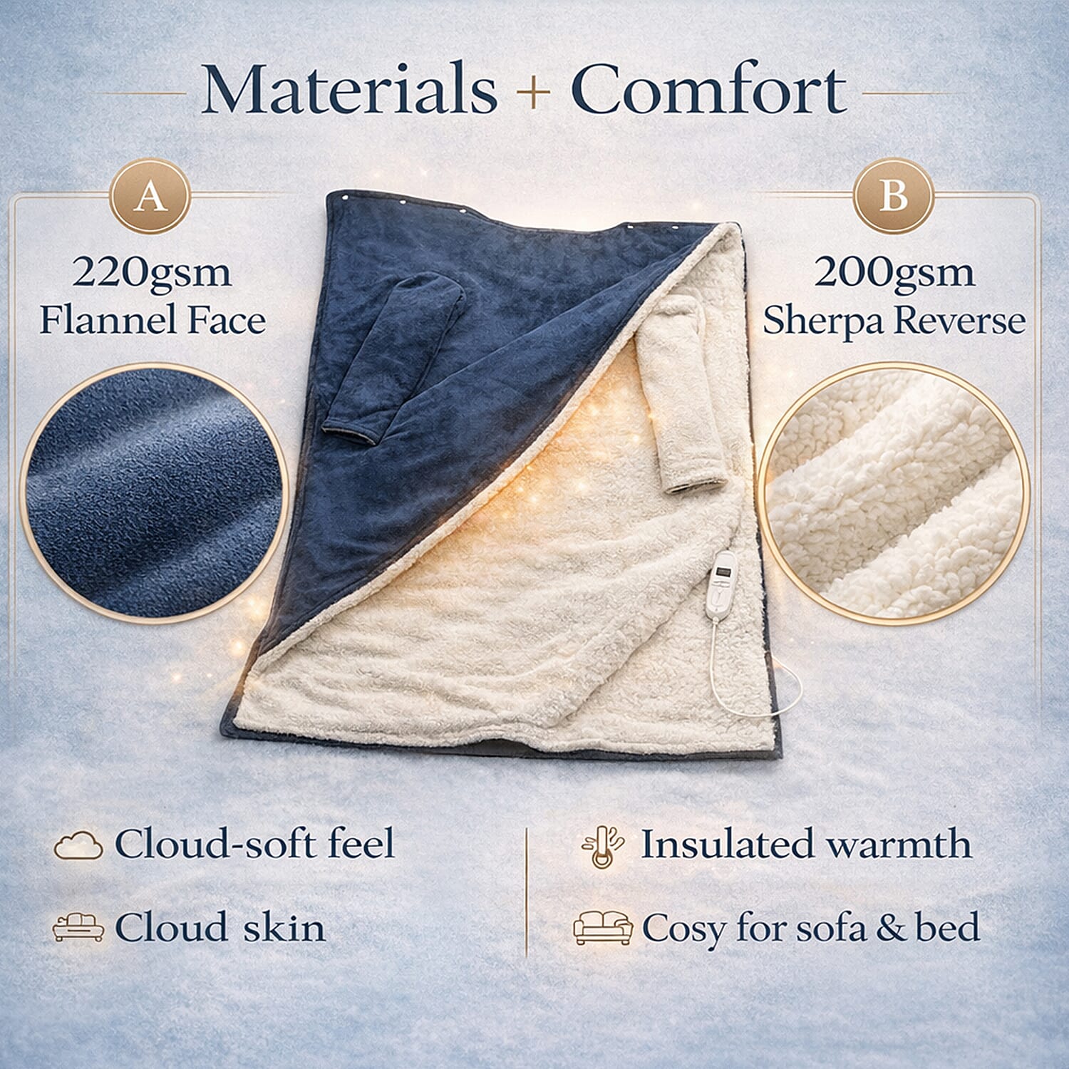 Luxurious Super Cozy Double Layer Electric Heated Blanket 220gsm - Blue