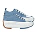 Urban Jacks Acapulco Womens Platform Canvas Trainers