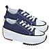 Urban Jacks Acapulco Womens Platform Canvas Trainers