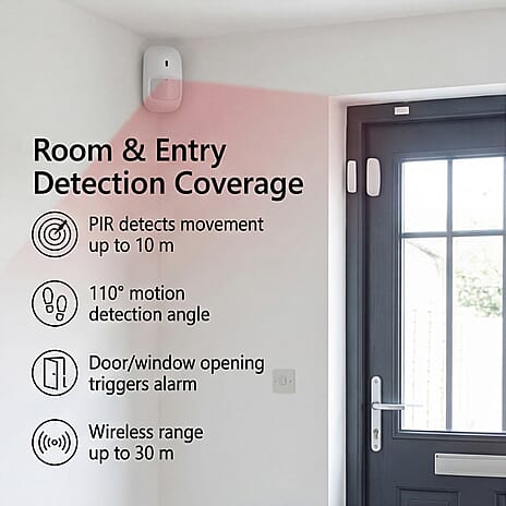 One Time Closeout Deal -- Smartwares Wireless Mini Alarm - White