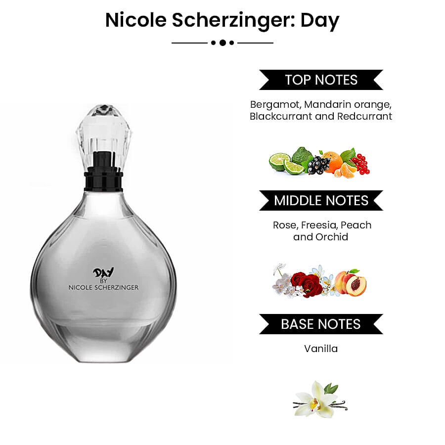 Nicole Scherzinger: Day & Night Set (Incl. Day EDP - 100 ml & Night EDP - 100ml, with Day Shower Gel -150 ml & Night Shower Gel - 150 ml)
