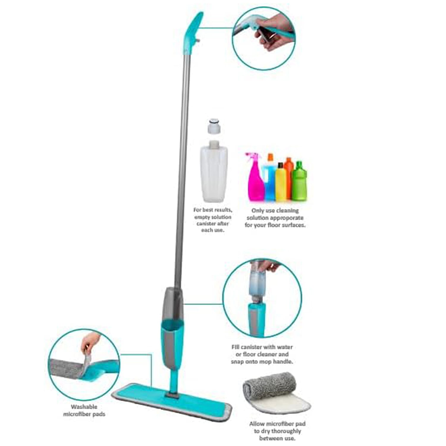 Floor Mop with Spray & 300ml Water Tank - Grey & Blue