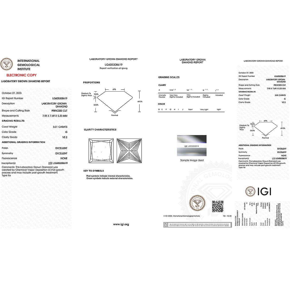 Luxuriant Diamond - IGI Certified Lab Grown Diamond (VS2-G) in Square Shape 3.01 Ct.