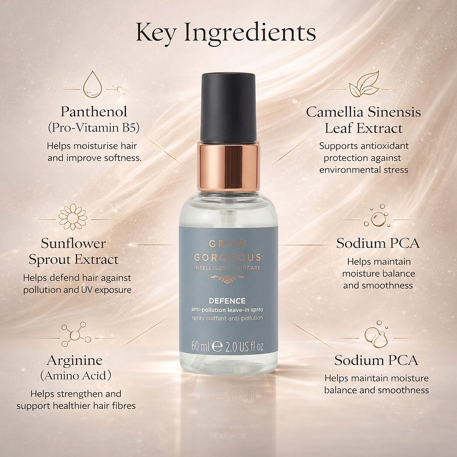 Grow Gorgeous Defence Anti-Pollution Leave in Spray - 60ml