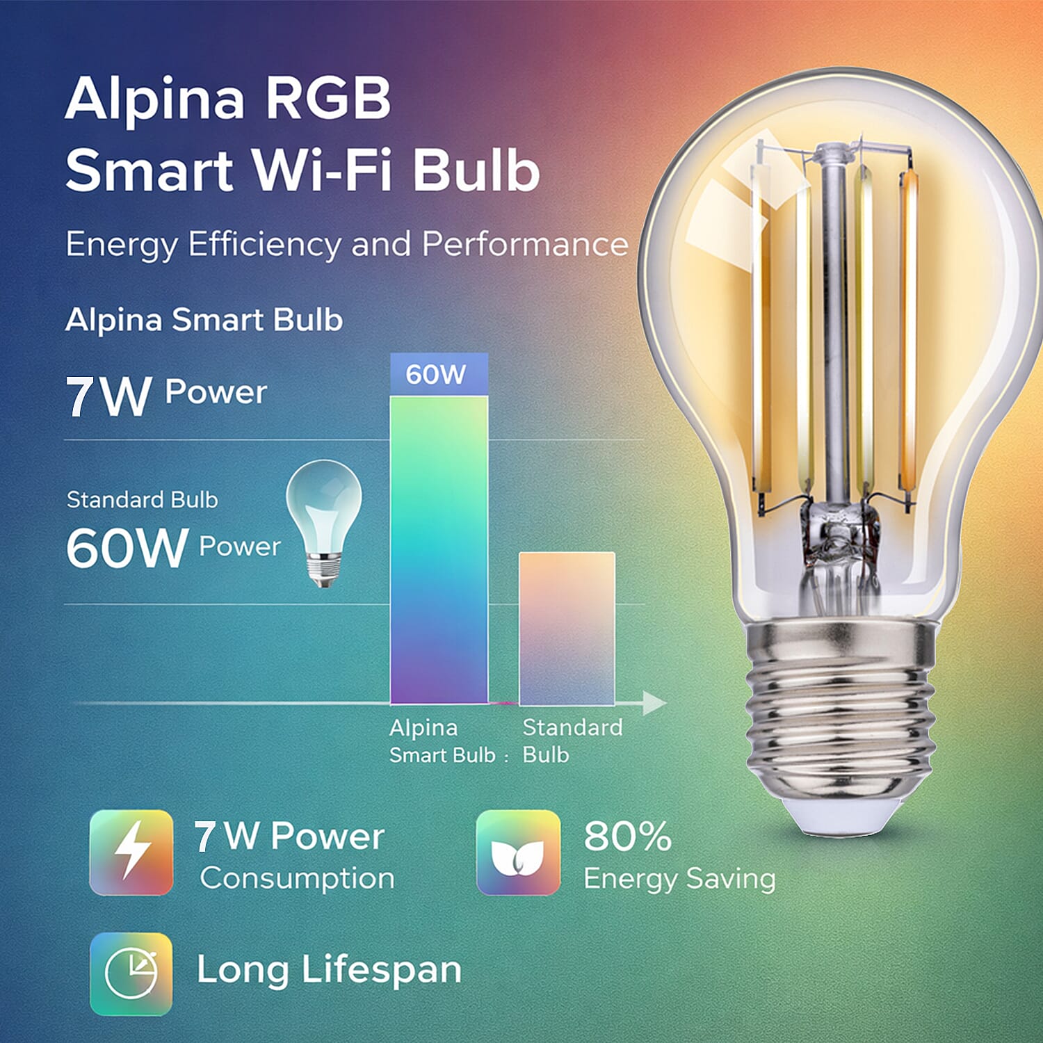 Alpina RGB Smart Wi-Fi Bulb E27 7W - Retro Style