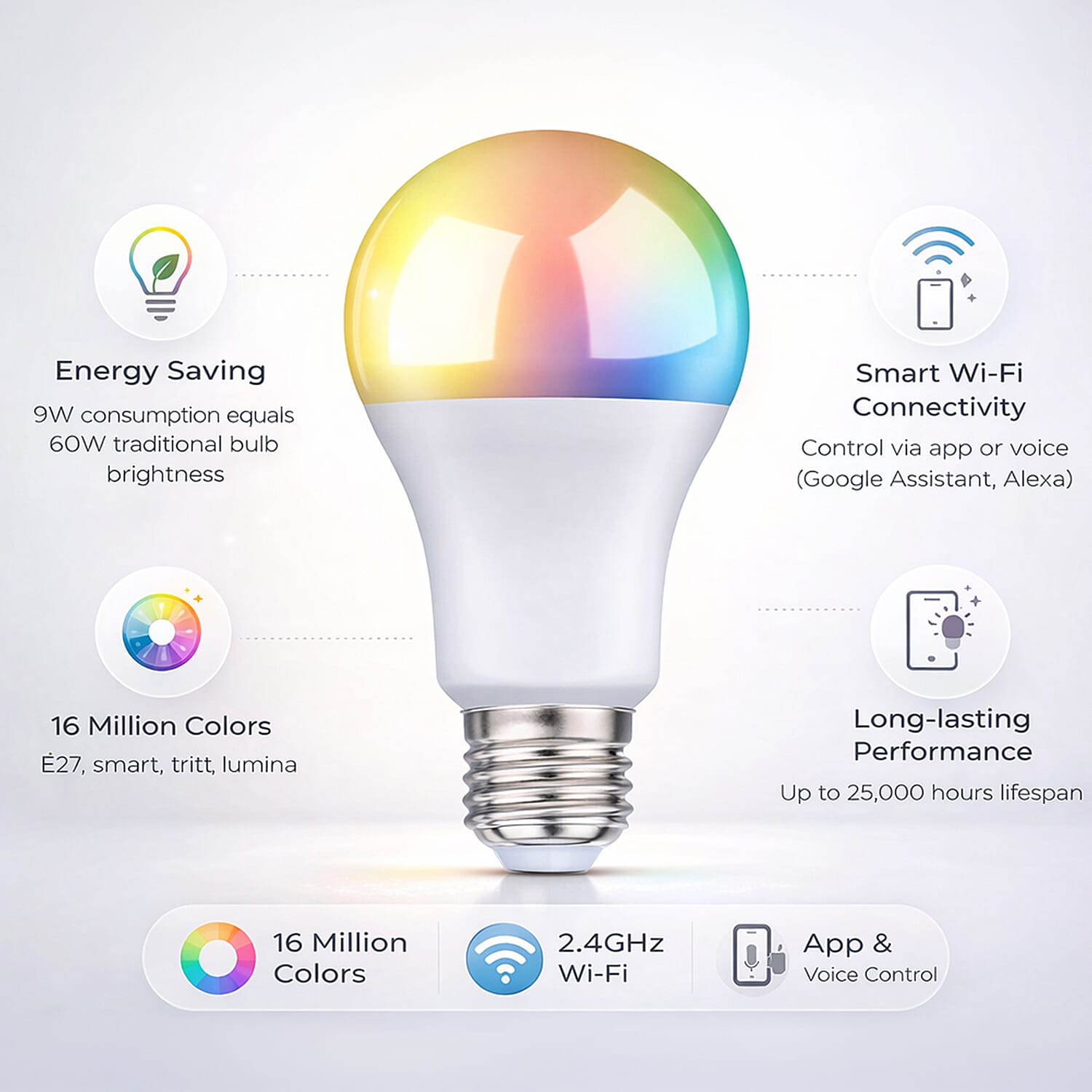 Alpina RGB Smart Wi-Fi Bulb E27 9W - White