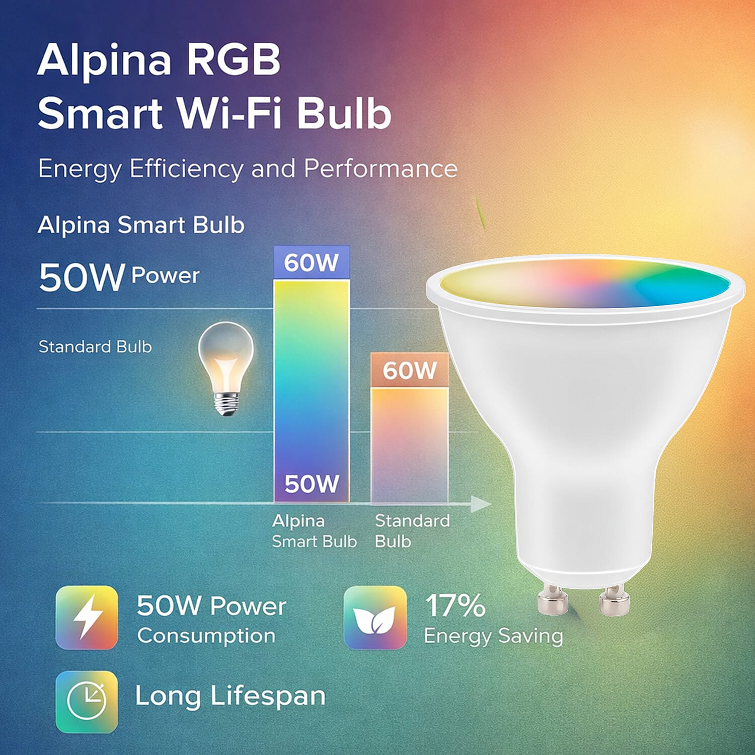 Alpina RGB Smart Wi-Fi Bulb GU10 4.9W - White