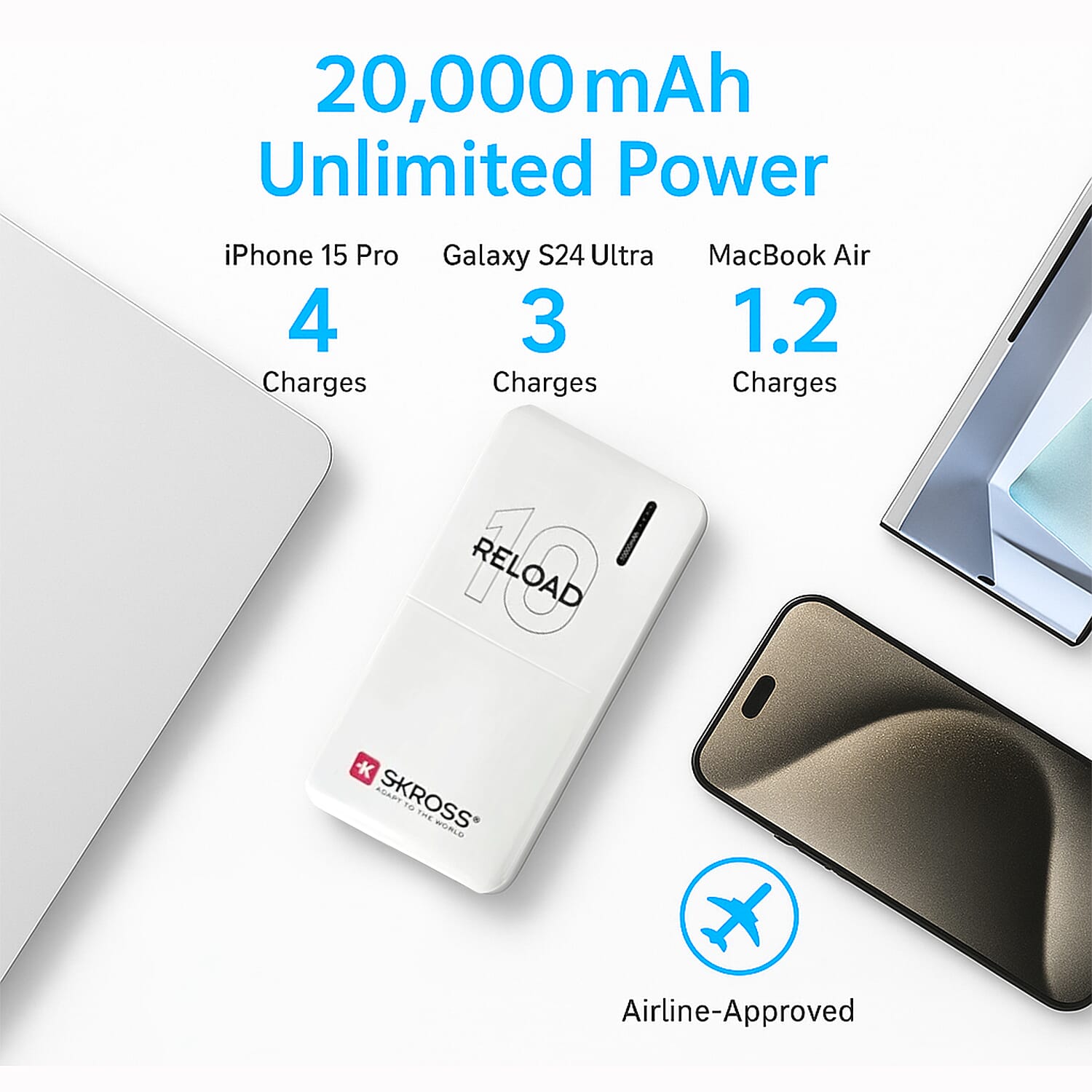 Sk-ross Powerbank 20,000 mAh - White