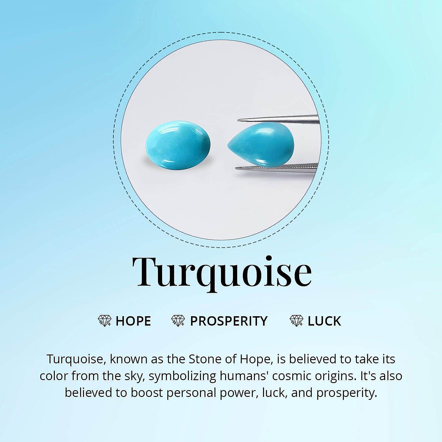 Luxoro  10K Yellow Gold  AAA   Sleeping Beauty Turquoise ,  White Diamond  I2 Ring 9.75 pc,  Gold Wt. 6.15 Gms  9.750  Ct.