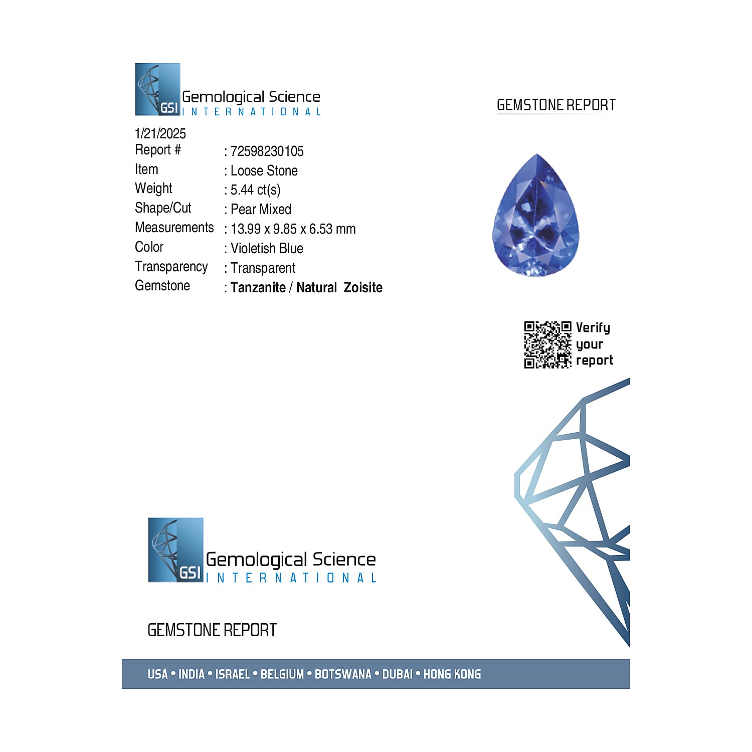 Tanzanite Pear Size Varies