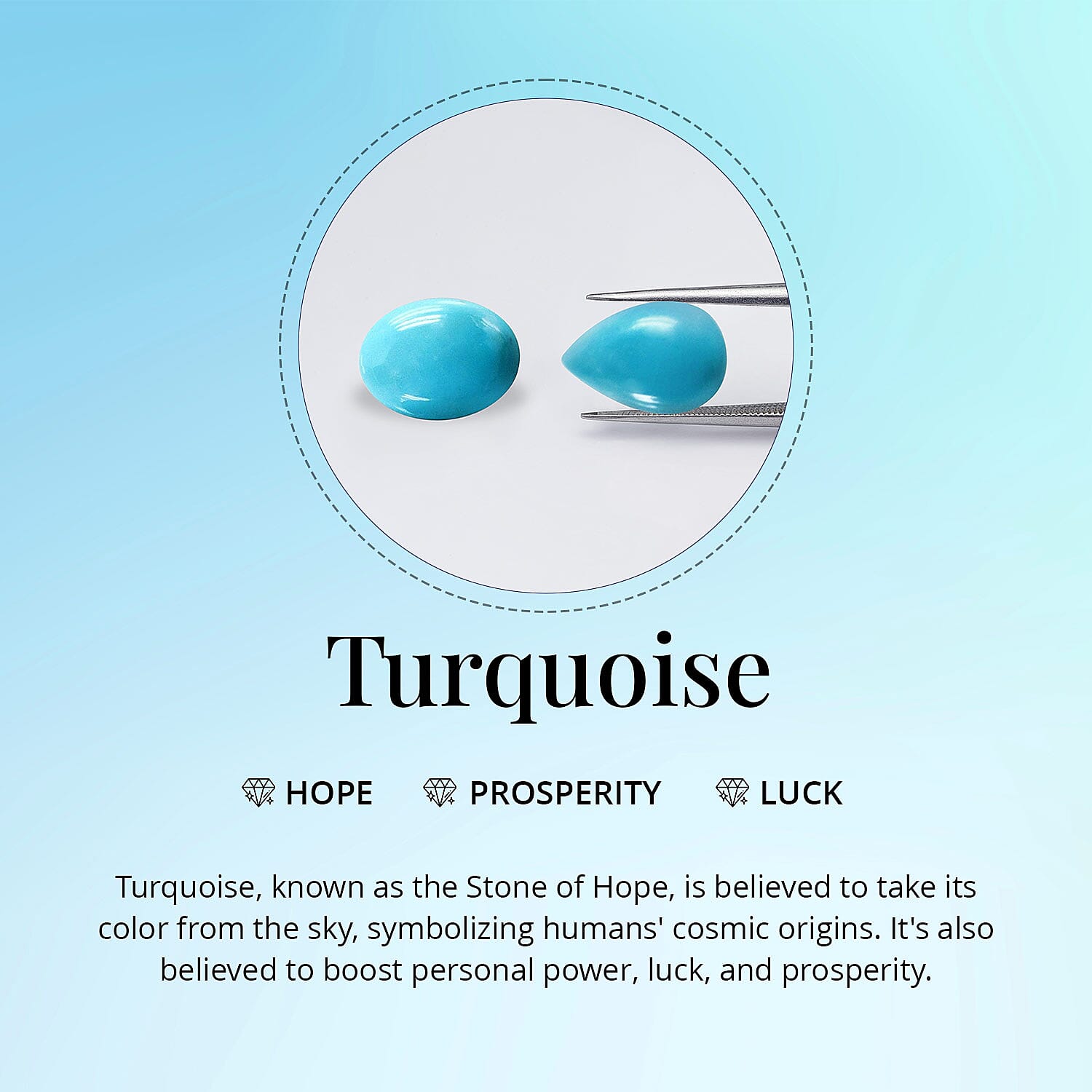 Blue Turquoise Oval Shape Gemstone 2.1 Ct. Blue Turquoise Oval Shape Gemstone 2.1 Ct.