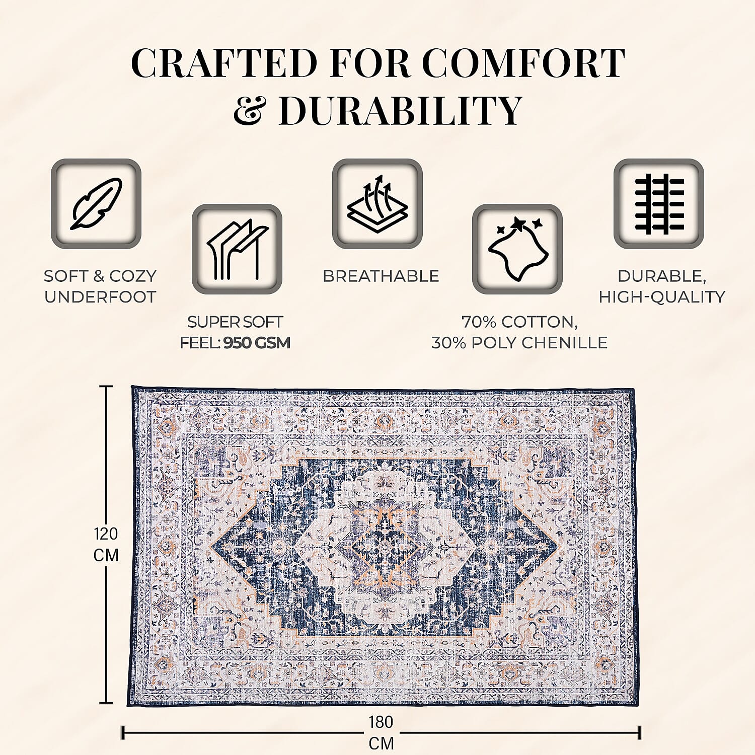 Vintage Printed Chenille Area Rug with Non-Slip Backing (180x120cm) - Off White & Multicolor