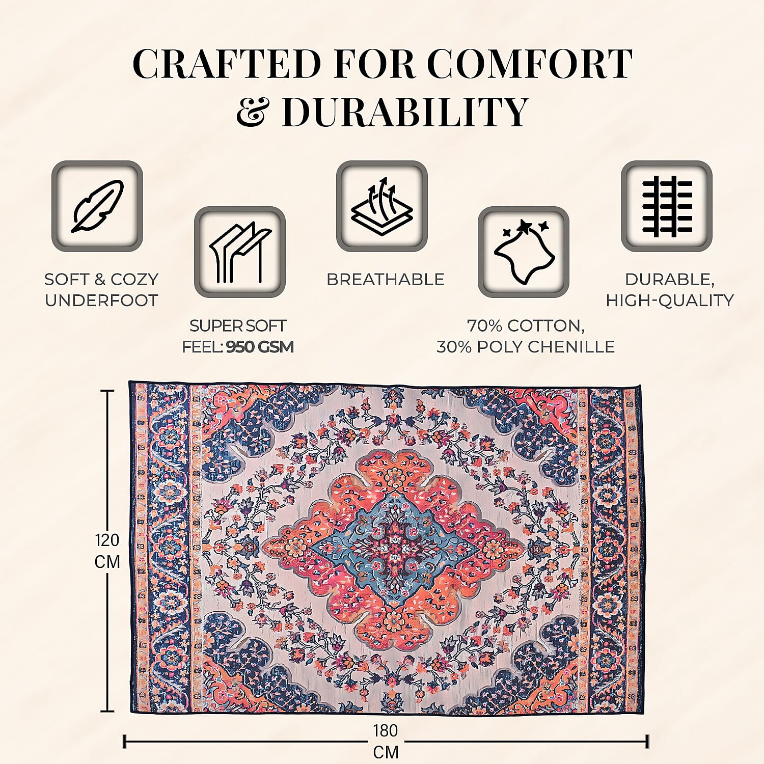 Vintage Printed Chenille Area Rug with Non-Slip Backing (180x120cm) - Blue and Multicolor