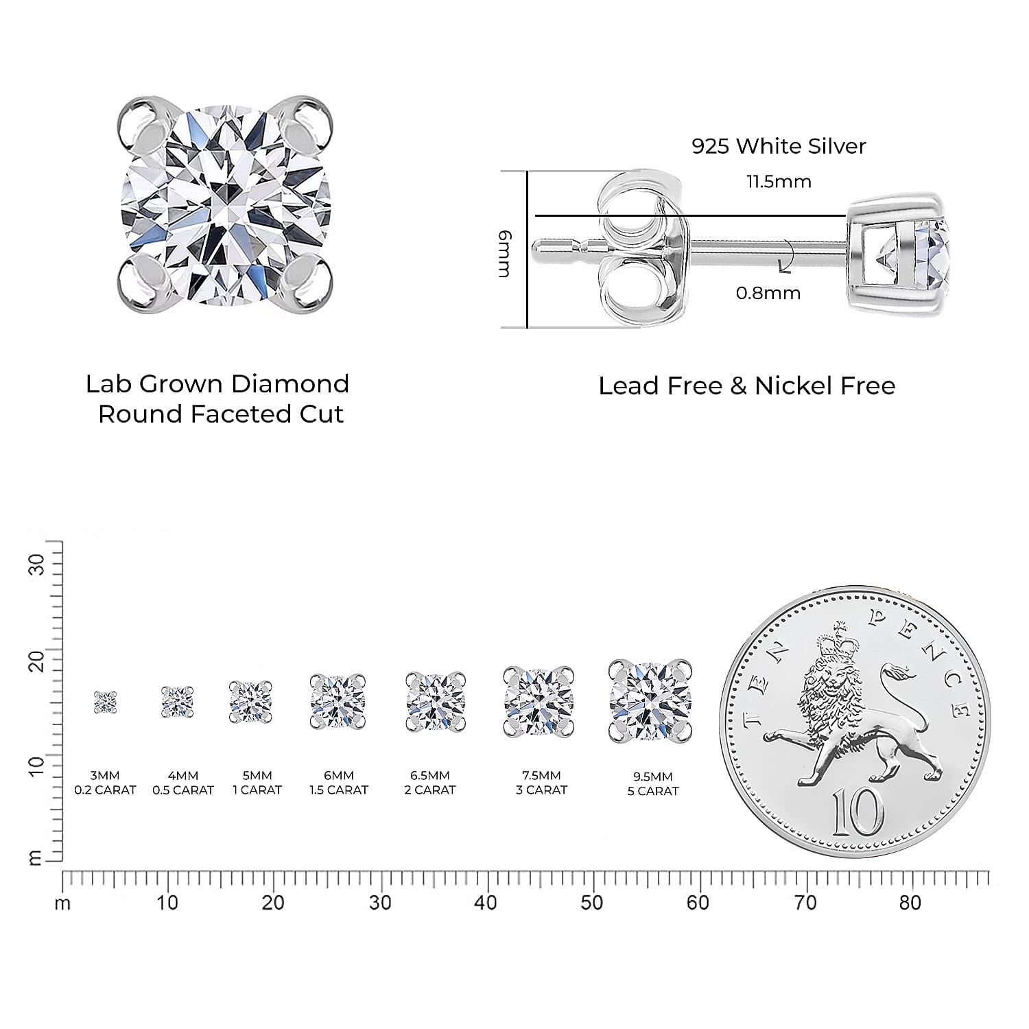 Luxuriant Diamond Lab Grown Diamond Push Back Stud Earrings in Platinum Overlay Sterling Silver 3 Ct.