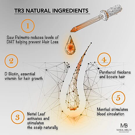 Mark Birch TR3 Double Strength Scalp Therapy Lotion - 50ml