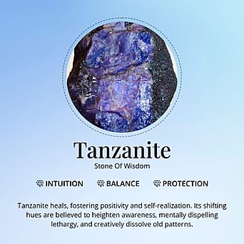https://tjcuk.sirv.com/Products/80/9/8094962/950-Platinum-AAAA-Tanzanite-White-Diamond-VS-EF-Solitaire-Ring-Platinu_8094962_6.jpg?w=342&h=342