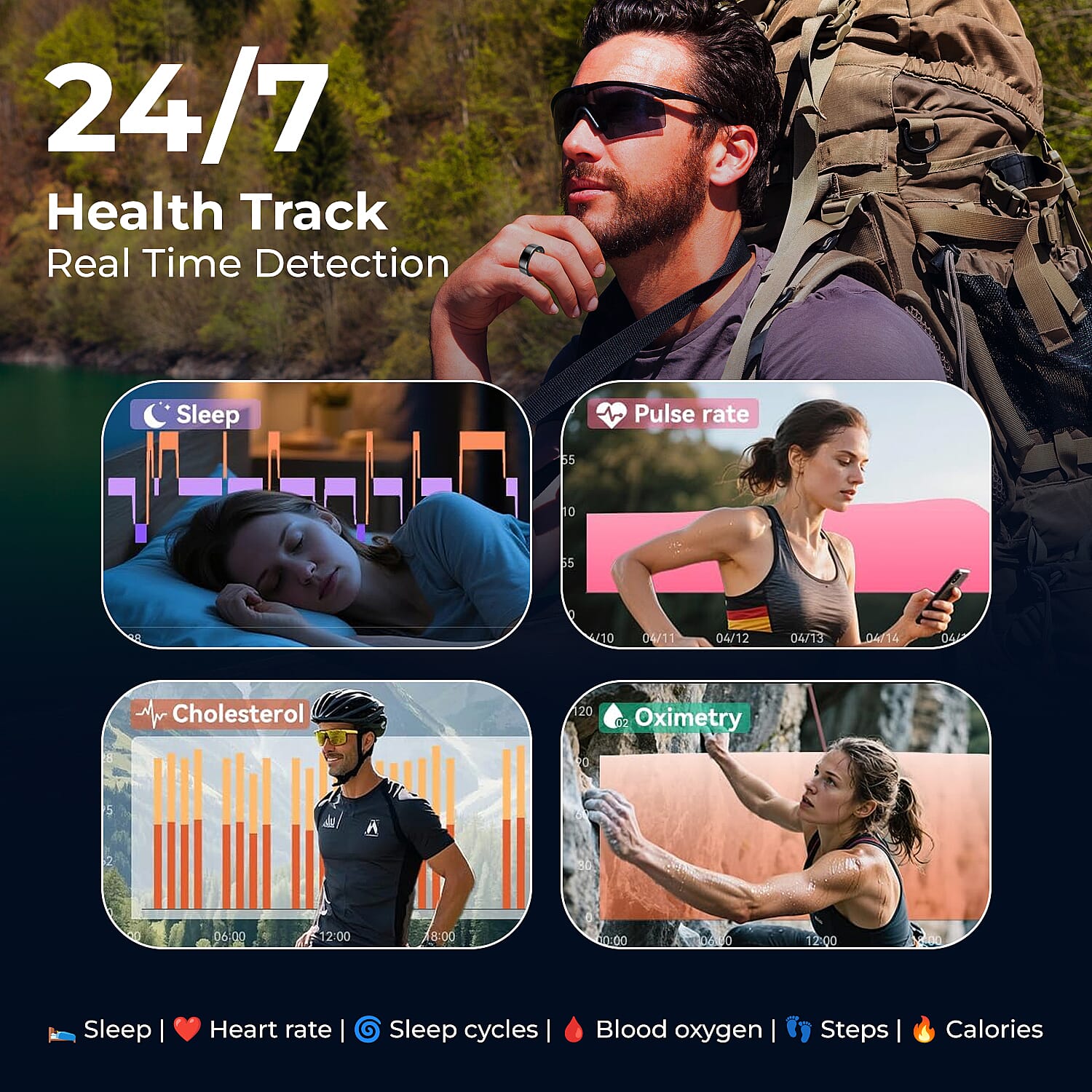 Soul Smart - Stainless Steel Smart RingV1- IP68 Waterproof Multi-Function Health & Fitness Tracker