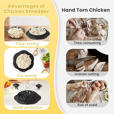 NEW Meat Shredder - Pork, Chicken, Beef - Dishwasher Safe - Black