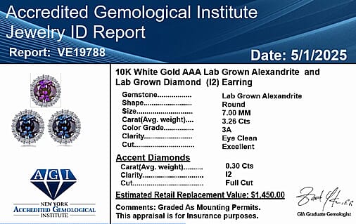Luxuriant 9K White Gold AGI Certified AAA Lab Grown Alexandrite & Lab Grown Diamond Earring 3.79 Ct.