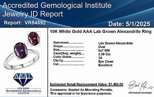 10K White Gold AAA Lab Grown Alexandrite Solitaire Ring, Gold Wt.1.99 Gms  2.380  Ct.