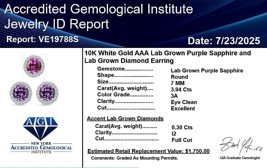 Luxuriant Diamond 10K White Gold AAA Lab Grown Color Change Sapphire, Lab Grown Diamond GH, SI Earring, Gold Wt.2.41 Gms  2.188  Ct.