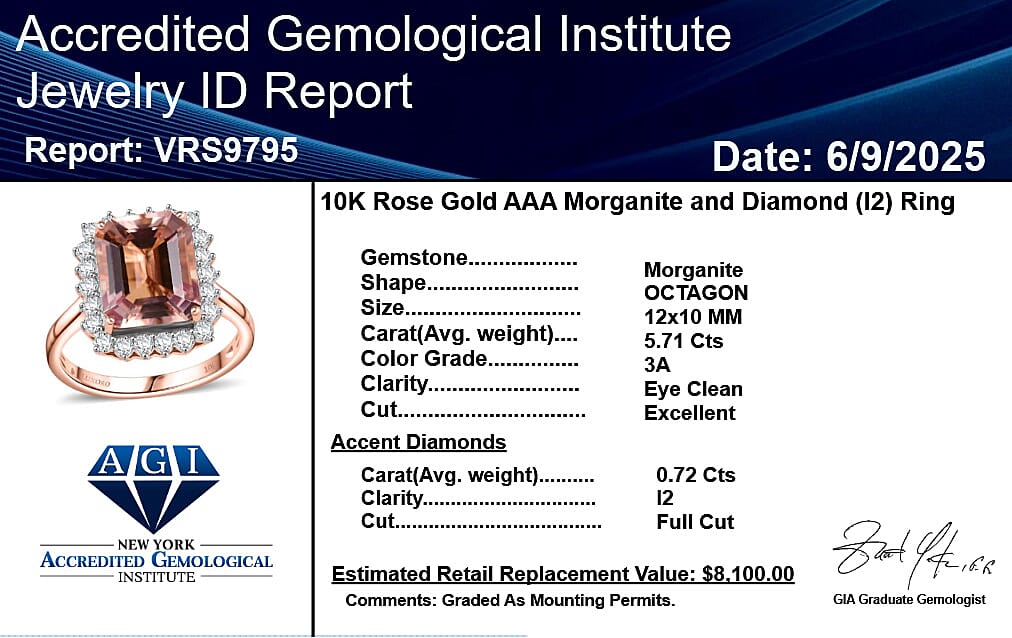 Luxoro 9K Rose Gold AGI Certified AAA Morganite & White Diamond (I2-GH) Ring 6.43 Ct, Gold Wt. 6.34 Gms.