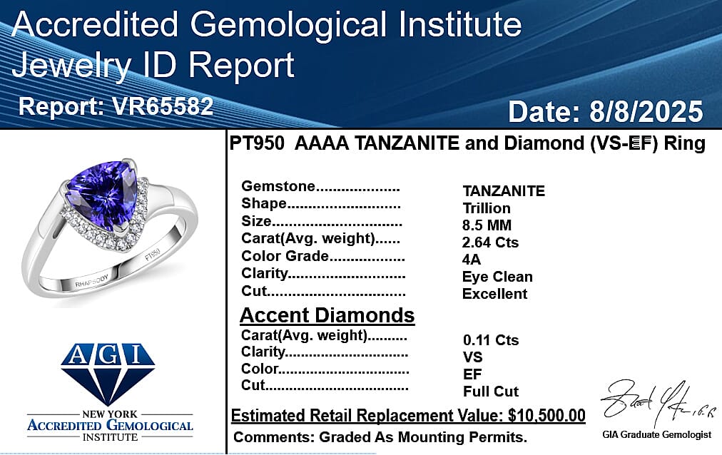 Rhapsody 950 Platinum AAAA Tanzanite White Diamond VS-EF Main Stone With Side Stone Ring, Platinum Wt.5 Gms  2.752  Ct.