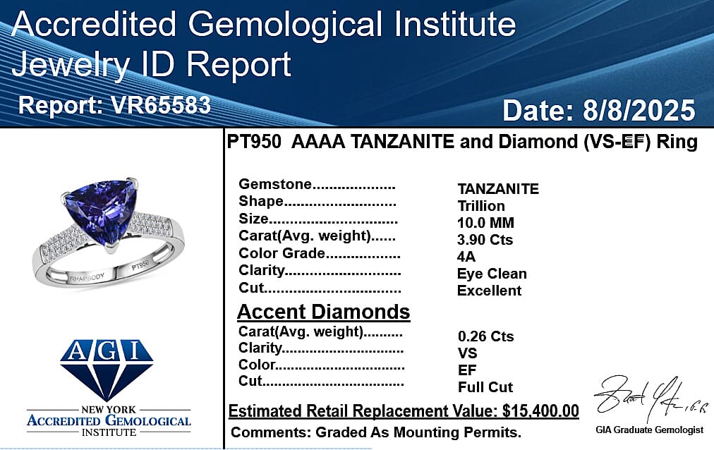 Rhapsody 950 Platinum AAAA Tanzanite White Diamond VS-EF Main Stone With Side Stone Ring, Platinum Wt.6 Gms  4.160  Ct.
