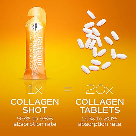 Benjamin Button 12,000mg Collagen Sachets - Mango Flavour  (14 Sachets)