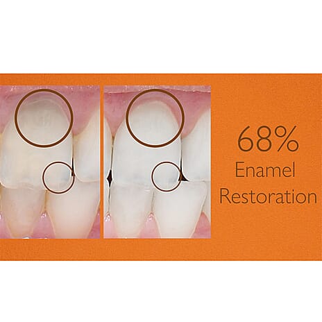 Lab Life Enamel Serum