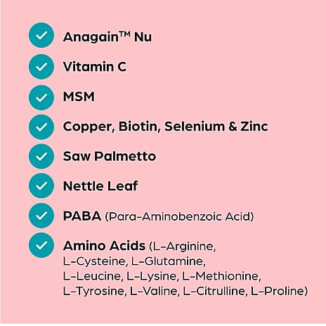 Black Friday Deal-Nu-Mii Everyday Hair Boost 3 Months Supply