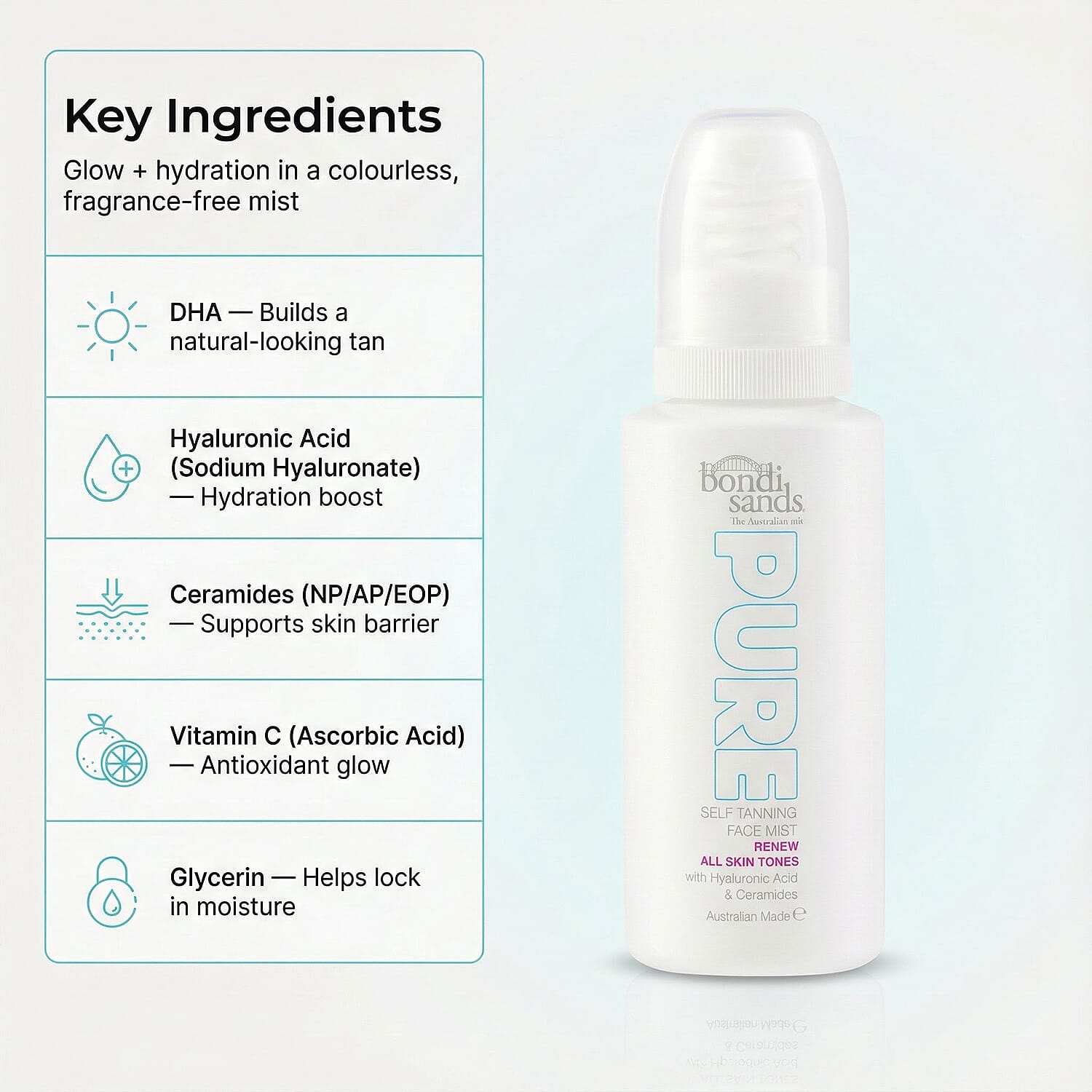 Bondi Sands Self Tanning Face Mist & Sleep Mask Duo