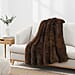 The Heaviest Weight Blanket at TJC - 1000 GSM Sumptuous Faux Rabbit Fur Double Layer Blanket With Thermal Lining Faux Mink Backing For Insulation (180x150 Cm) - White