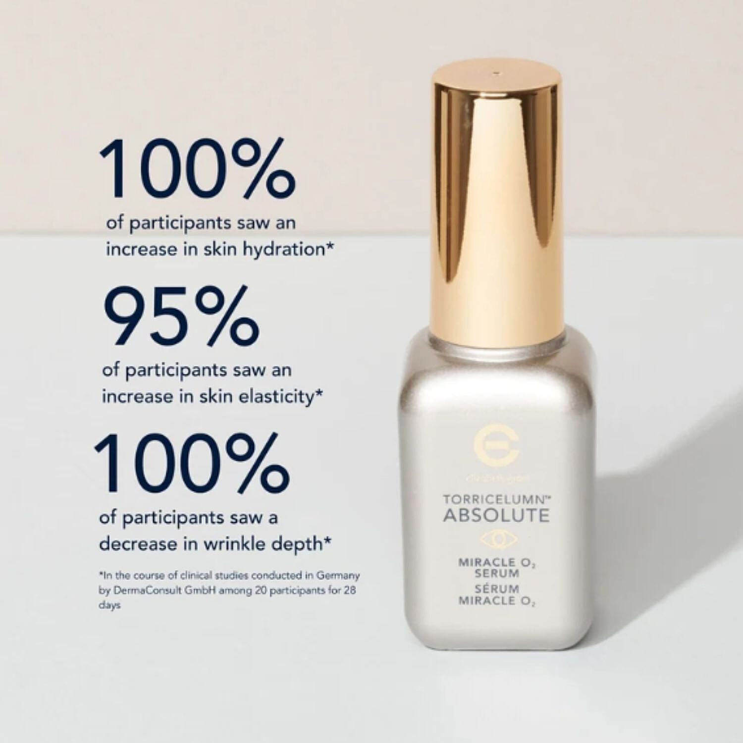 Elizabeth-Grant-Torricelumn-Absolute-2Pc-For-Eye-30ml-each