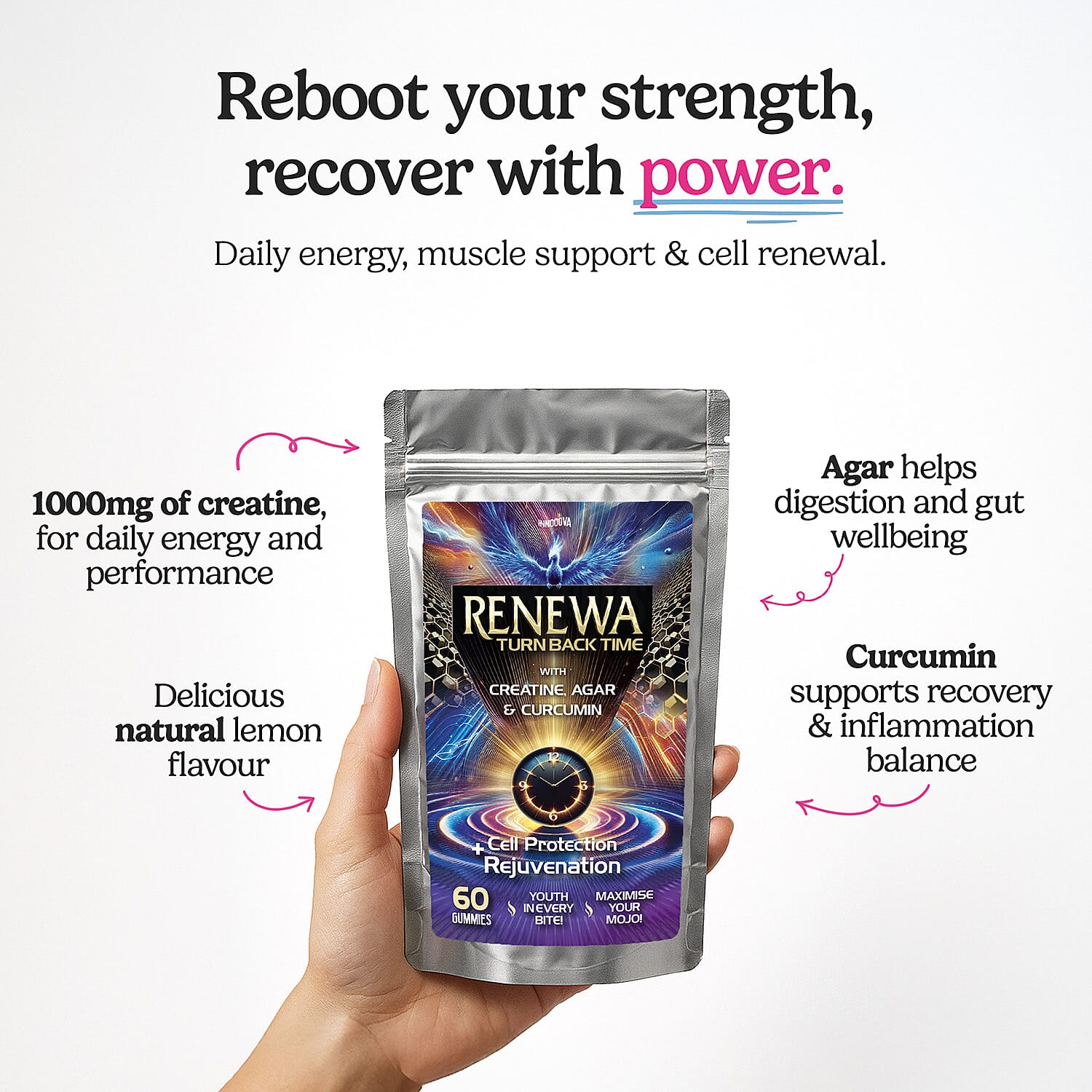 Innooova Renewa Full Pack 60 Gummies