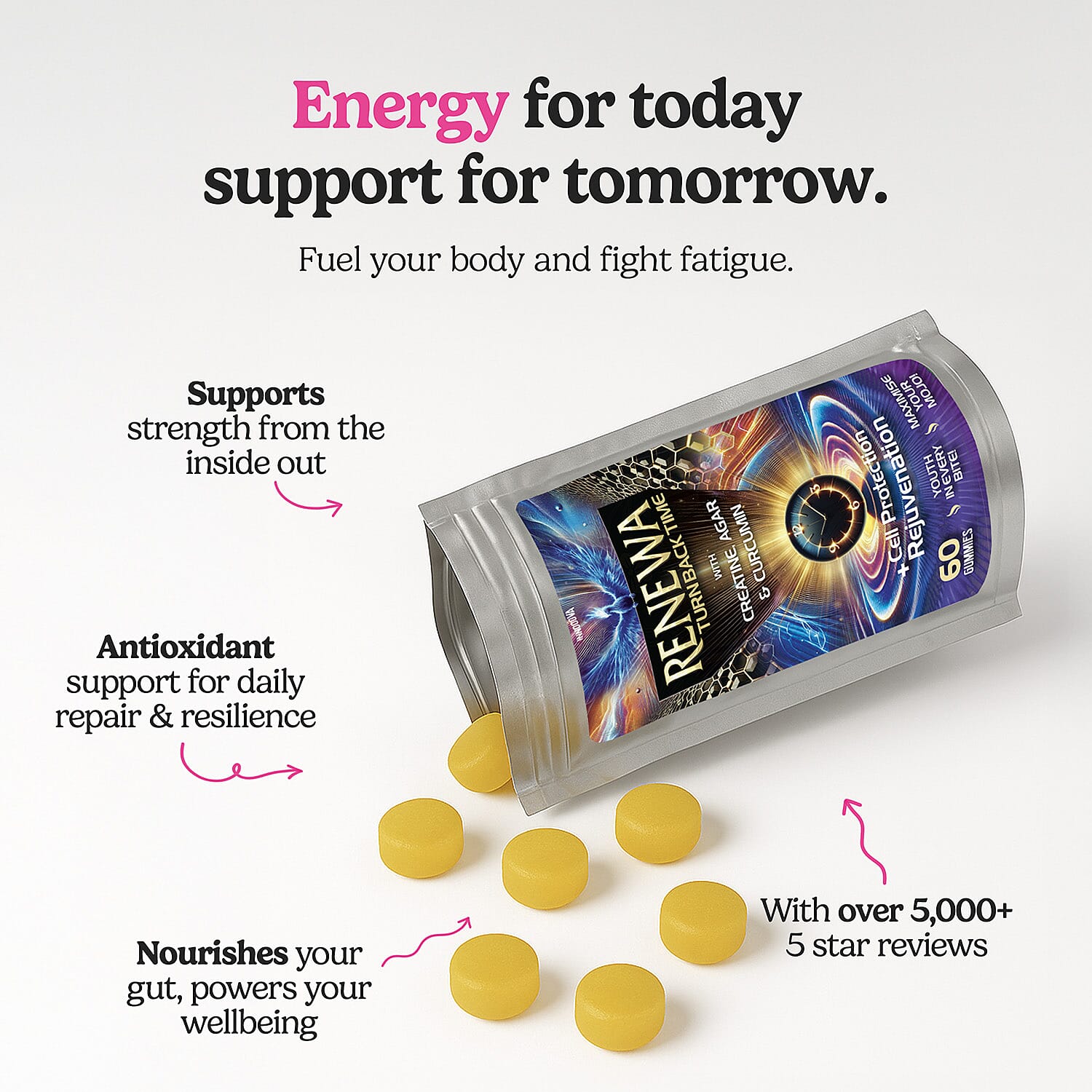 Innooova Renewa Full Pack 60 Gummies