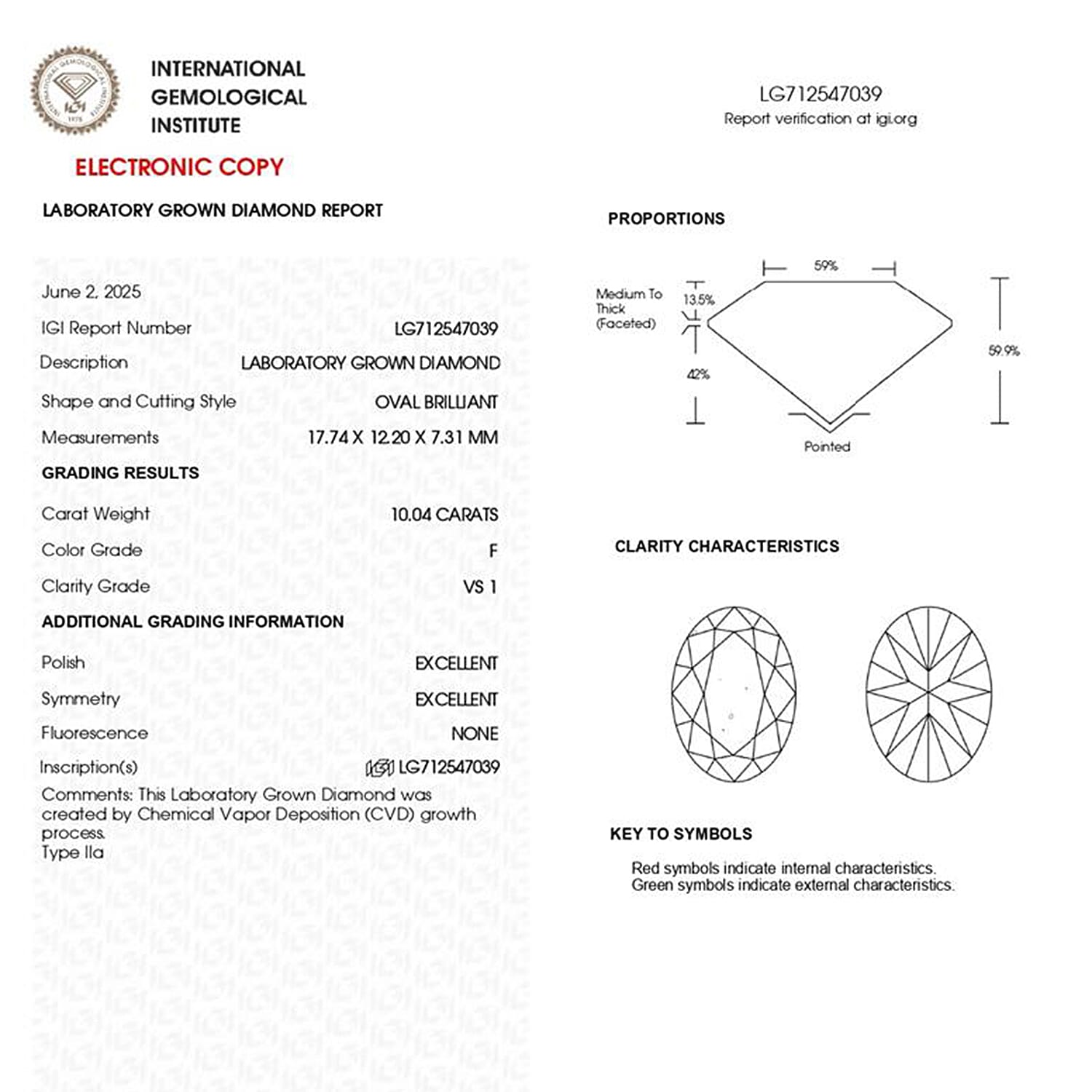 Luxuriant 950 Platinum VS-EF Lab Grown Diamond IGI Certified Pendant 10.04 Ct, Platinum Wt. 6.61 Gms.