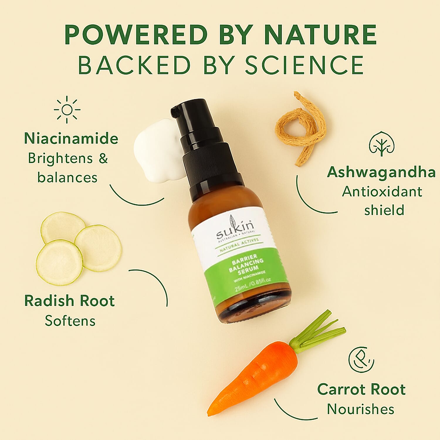 Sukin Natural Actives Barrier Balancing Serum - 25ml