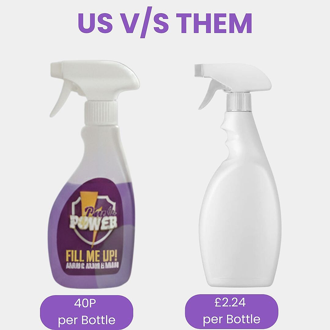 Purple Power All Purpose Cleaning Kit Value Pack (1 Super Concentrate 500ml - fills up to 50 bottles and 1 Refillable Trigger Spray Bottle) with Free Foam Bottle 500ml