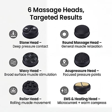 Bliss - Beyond Multifunctional EMS Massage Therapy Device Including 6 Massage Heads - Black - Gold
