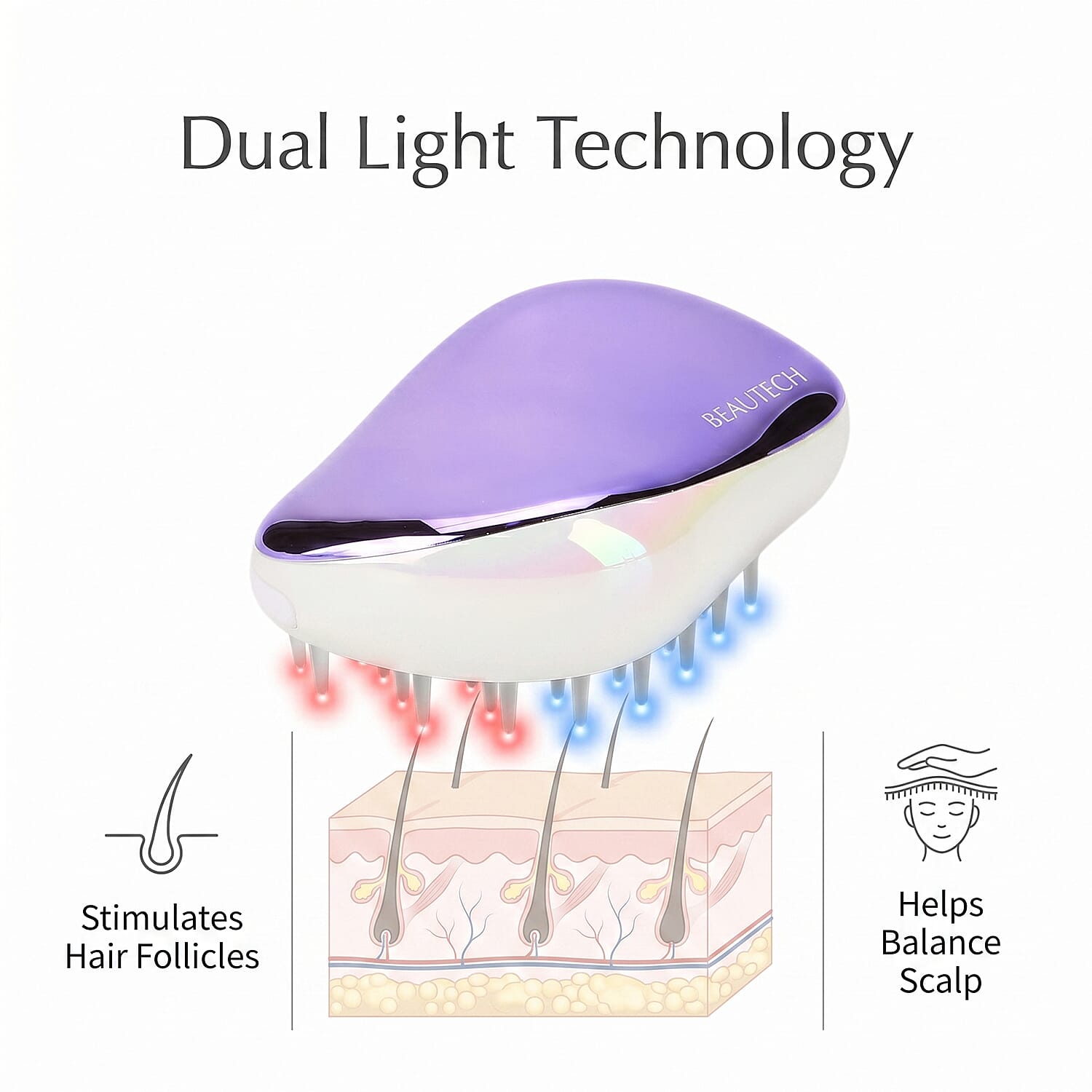 Beautech Red & Blue Light Therapy Hair Comb for Hair Growth & Scalp Care