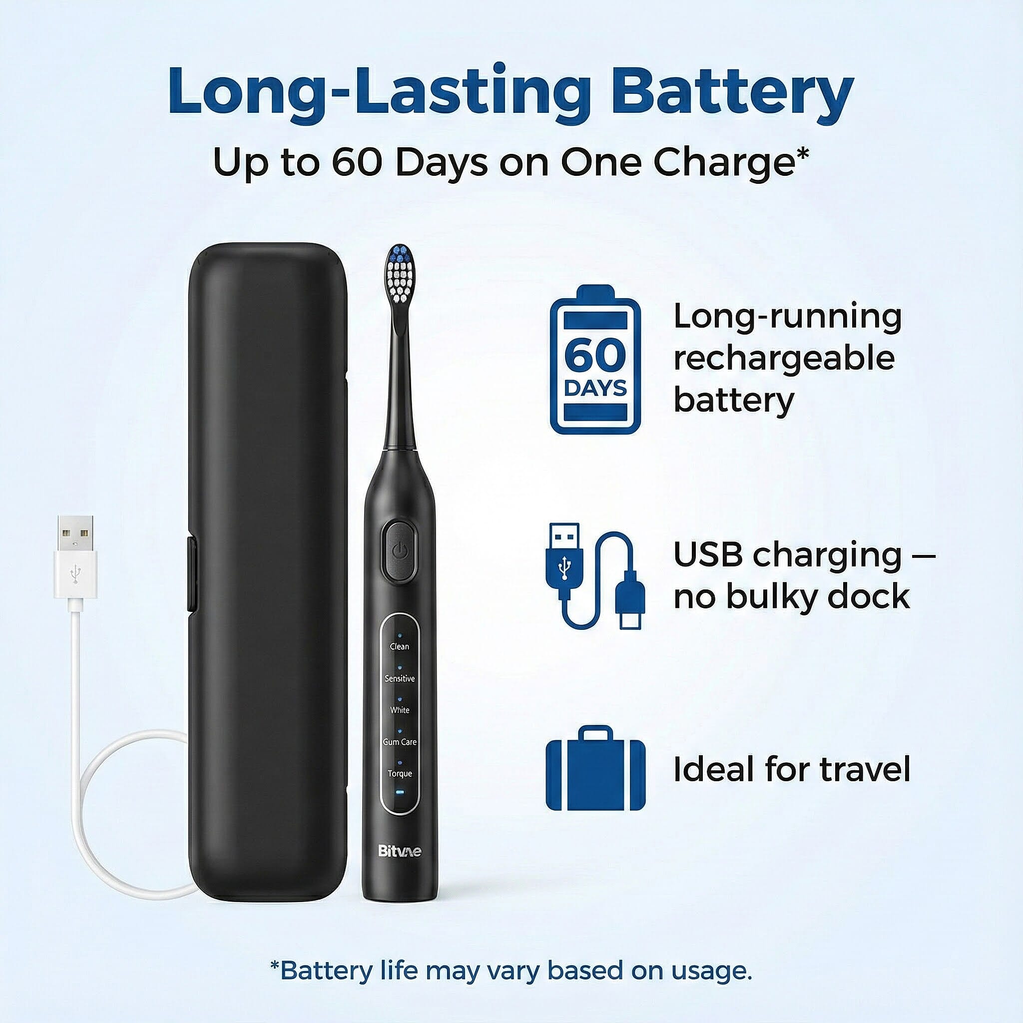 Bitvae-Toothbrush with 60-Day Battery Life | 5 Modes, USB Charging & 8 Dupont Brush Heads (IPX7)