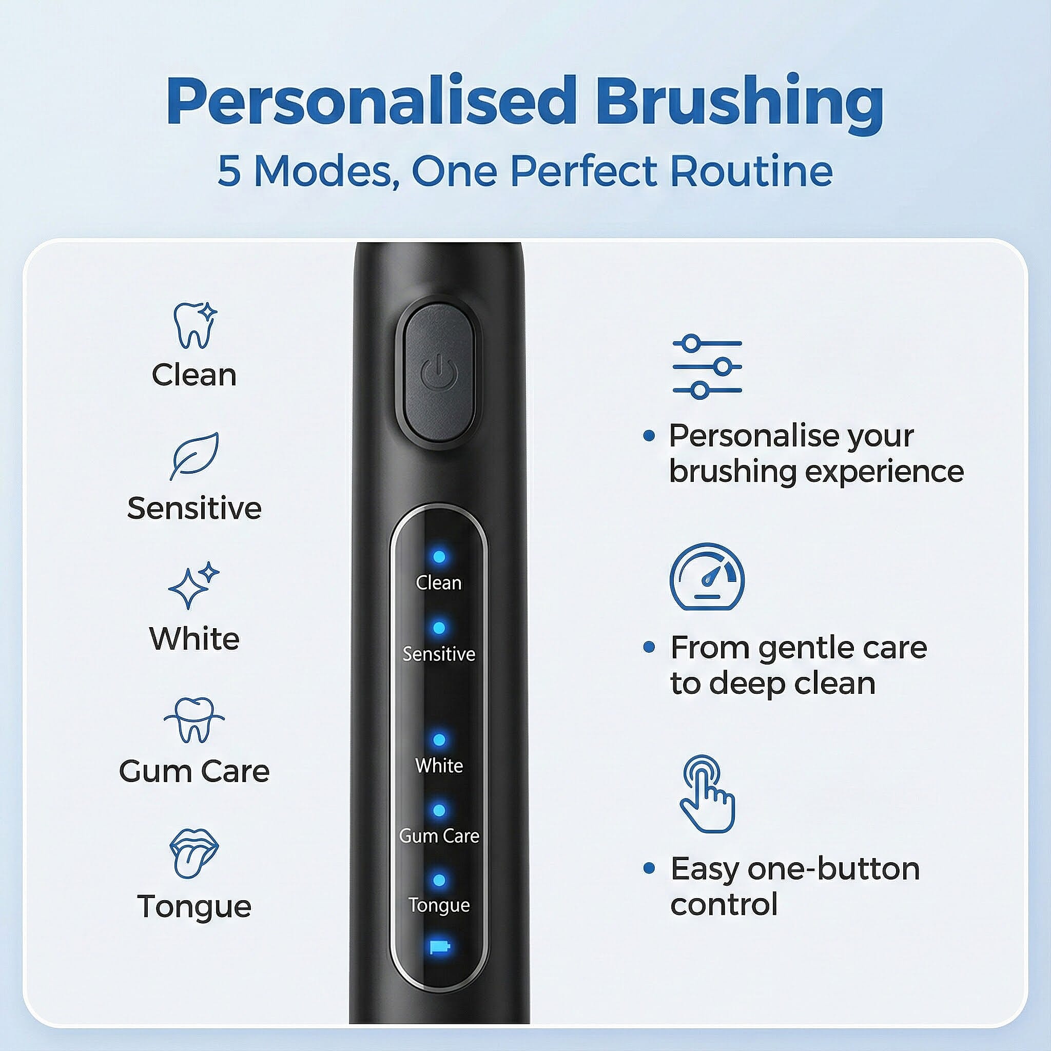 Bitvae-Toothbrush with 60-Day Battery Life | 5 Modes, USB Charging & 8 Dupont Brush Heads (IPX7)