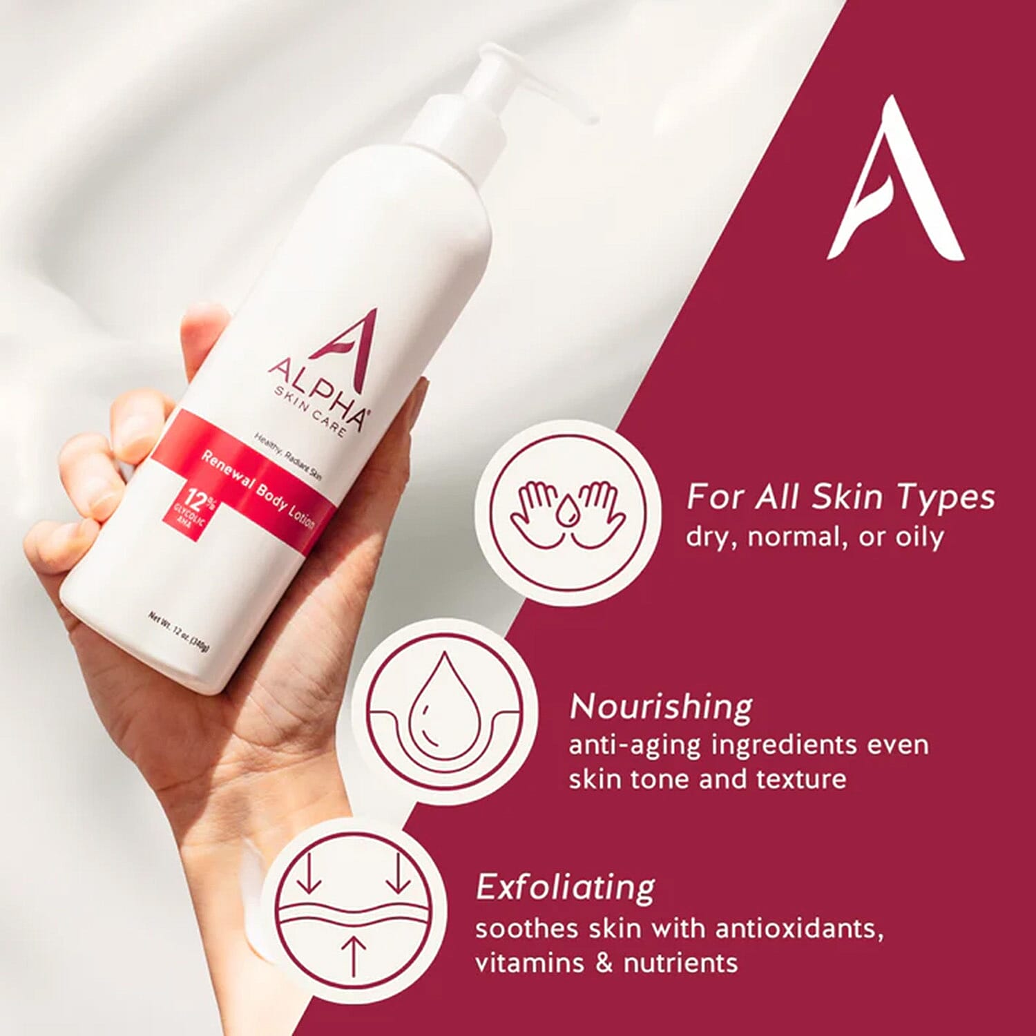Alpha Renewal Body Lotion 12% Glycolic AHA